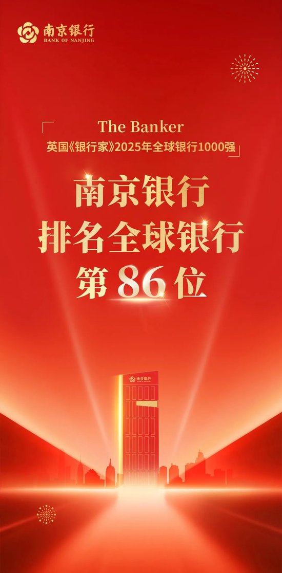 千红网 再进位！南京银行位列“全球银行1000强”第86位